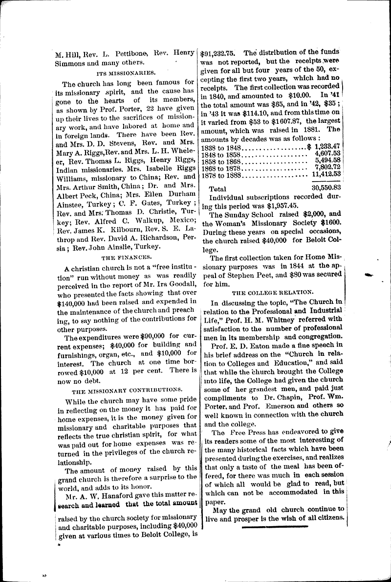  Source: Beloit Free Press Topics: Church History Date: 1889-01-03