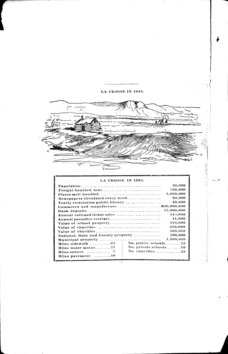  Source: La Crosse Chronicle Topics: Government and Politics Date: 1892-02-11