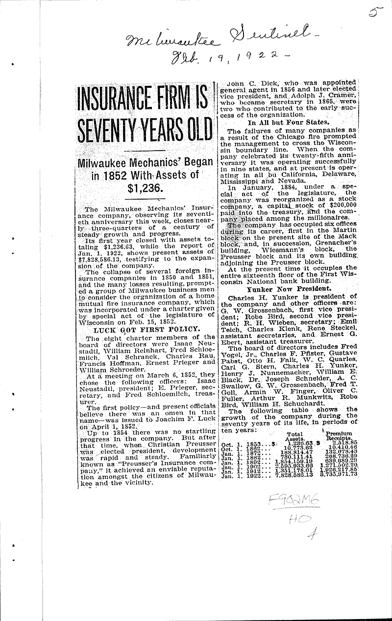  Source: Milwaukee Sentinel Topics: Industry Date: 1922-02-19