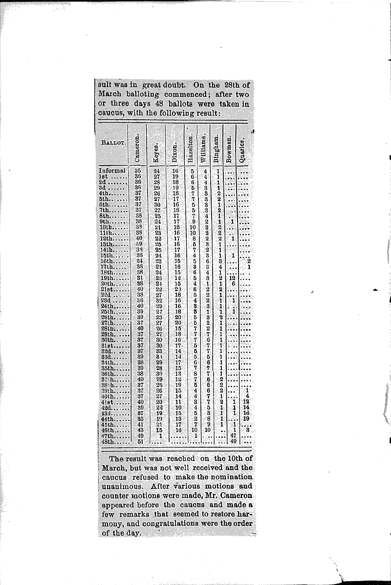  Source: Wisconsin State Journal Topics: Government and Politics Date: 1885-01-20