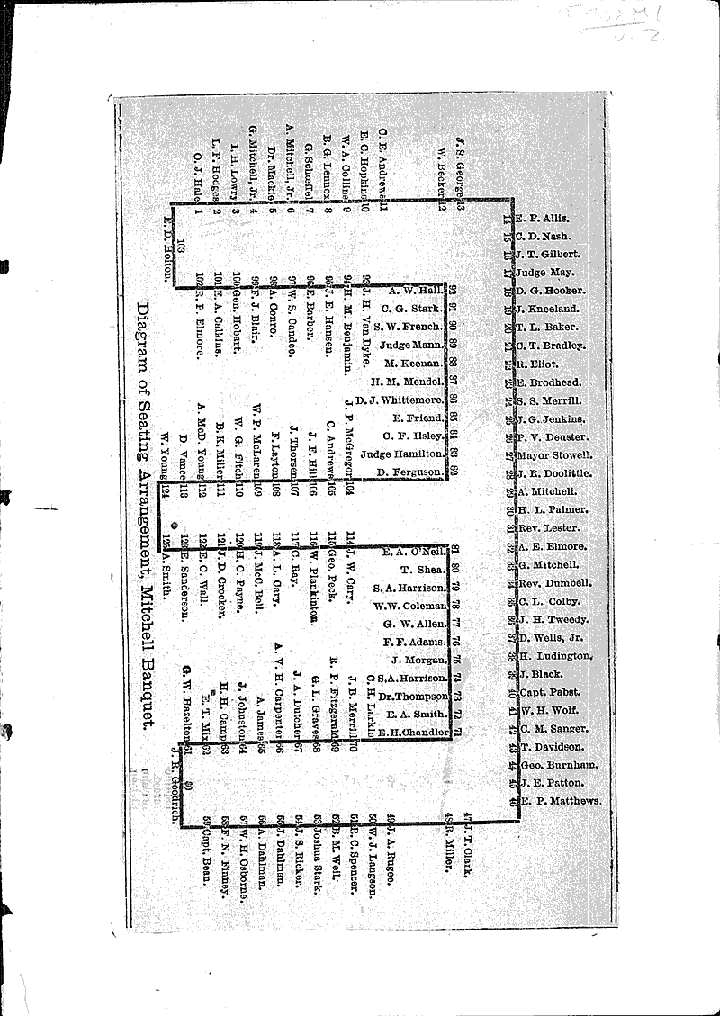  Source: Milwaukee Sentinel Topics: Transportation Date: 1883-10-27