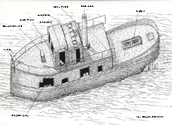 T. H. Camp (Shipwreck), a Site.