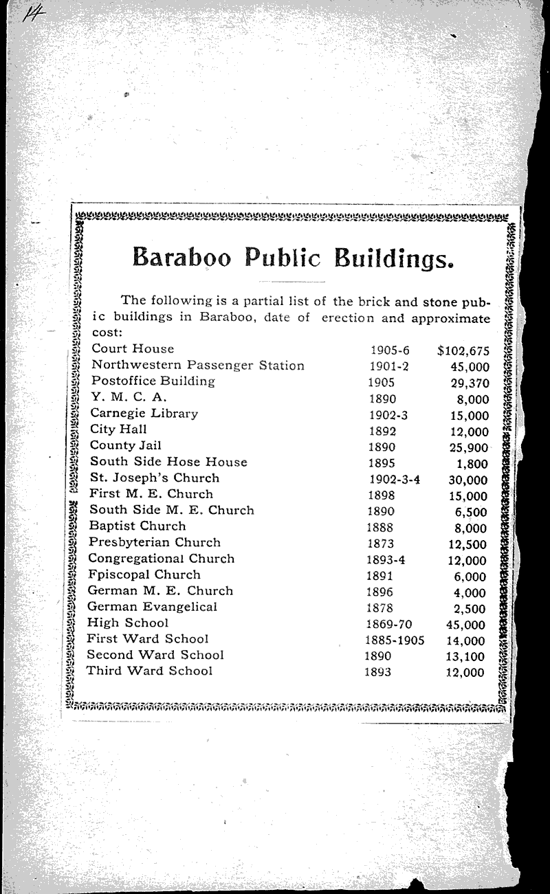  Source: Baraboo Daily News Topics: Government and Politics Date: 1906-01-31