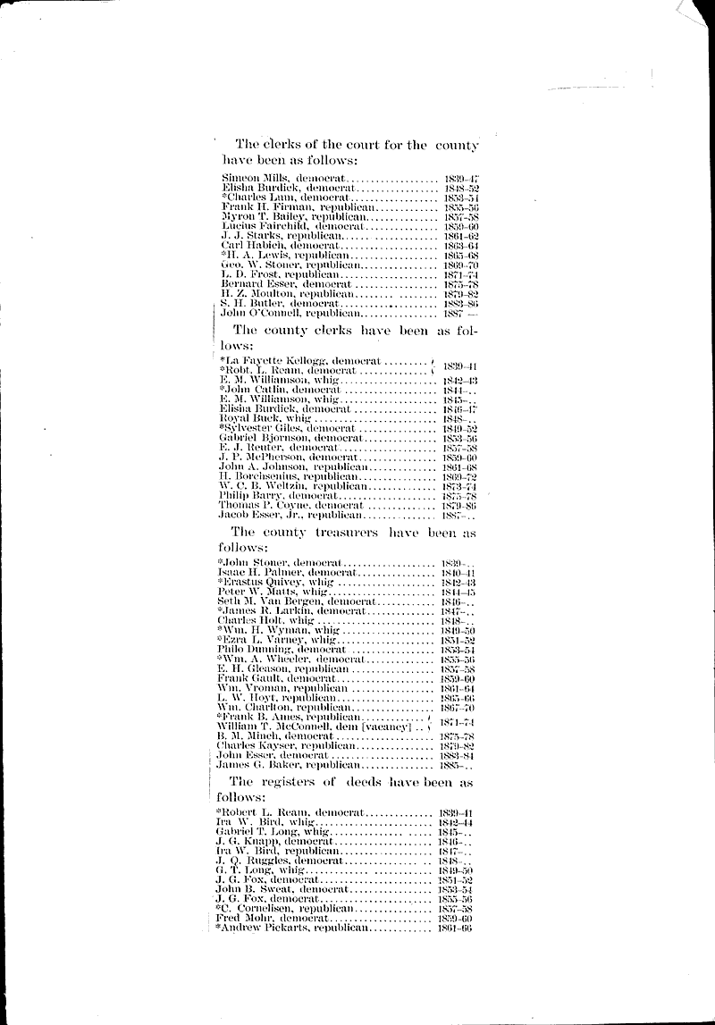  Source: Wisconsin State Journal Topics: Government and Politics Date: 1887-01-31