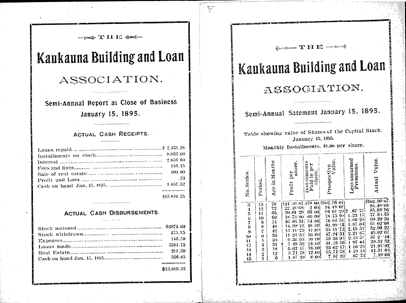 Semiannual statement of the Kaukauna Building and Loan Newspaper