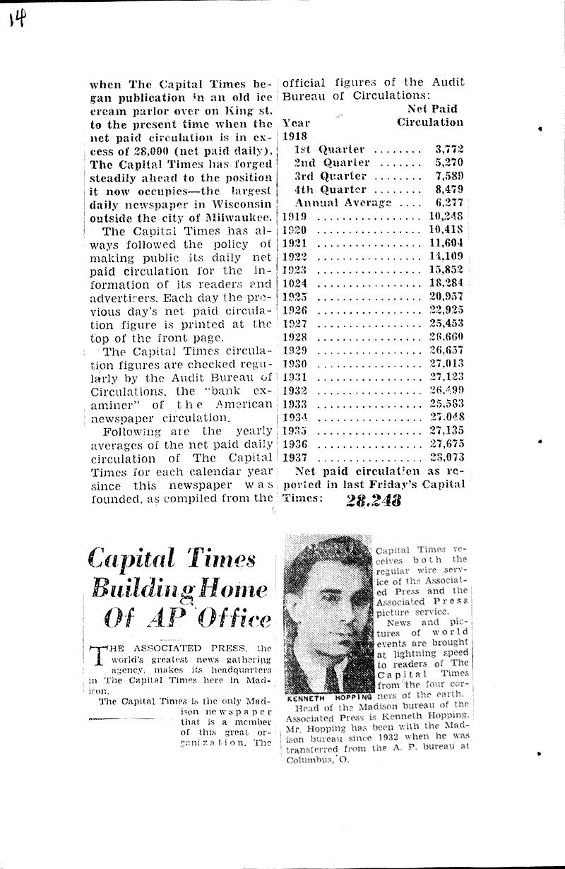  Source: Capital Times Topics: Industry Date: 1938-12-13