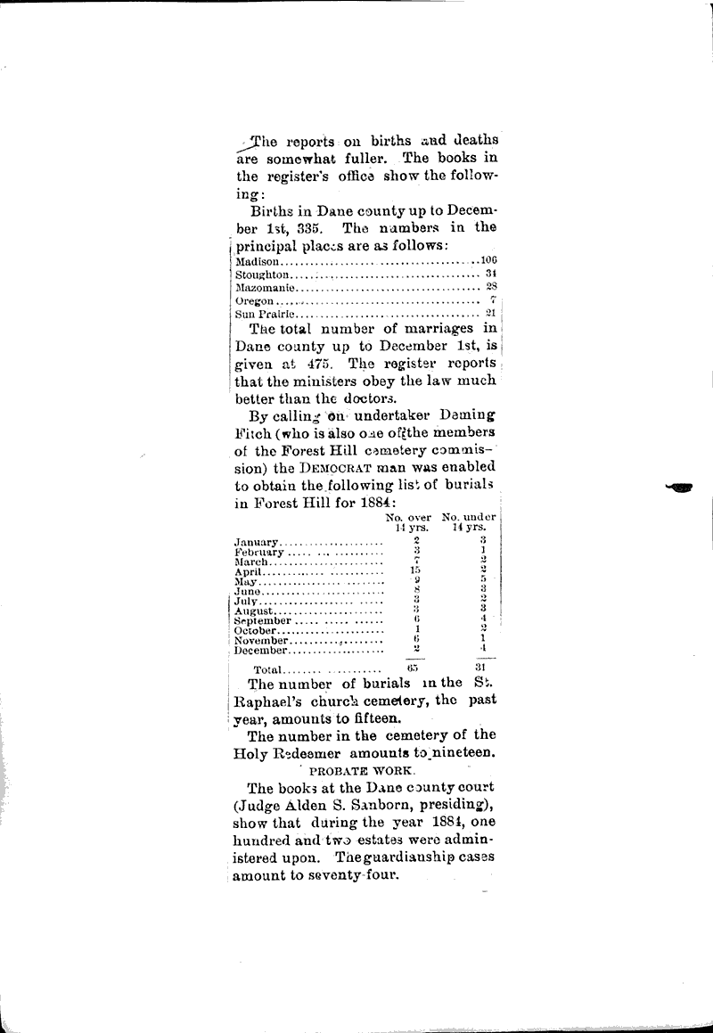  Source: Wisconsin State Journal Date: ????-12-31
