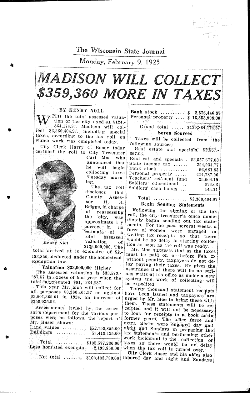  Source: Wisconsin State Journal Topics: Government and Politics Date: 1925-02-09