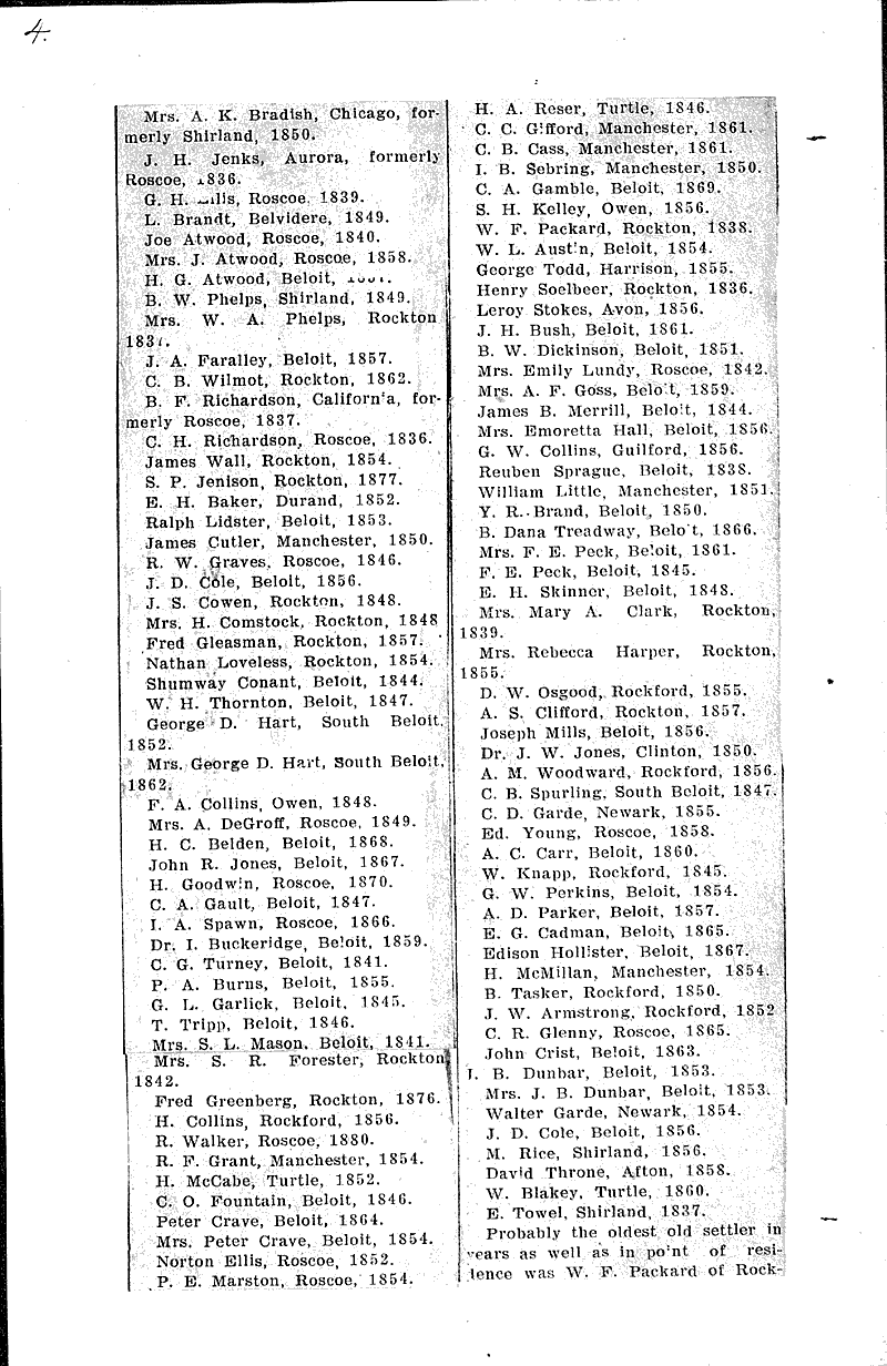  Source: Beloit News Topics: Social and Political Movements Date: 1909-08-27