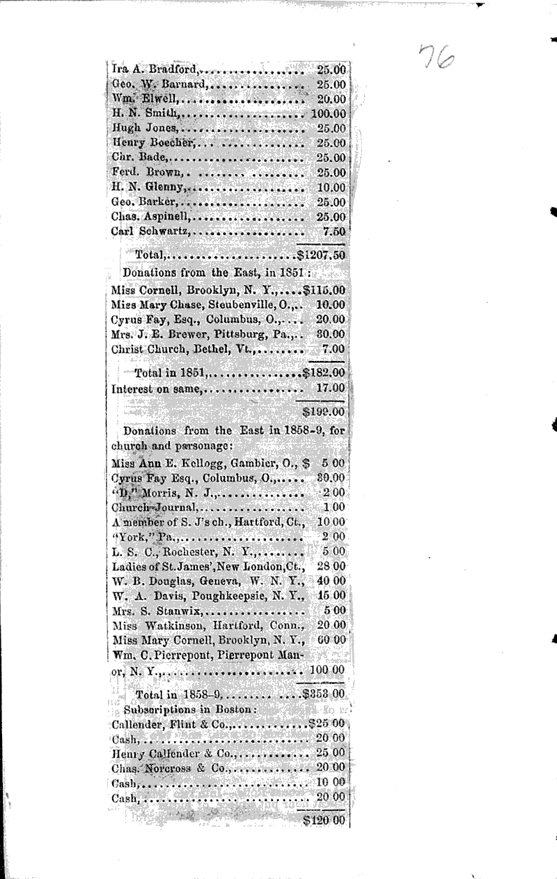  Source: Plymouth Reporter Date: 1872-12-10