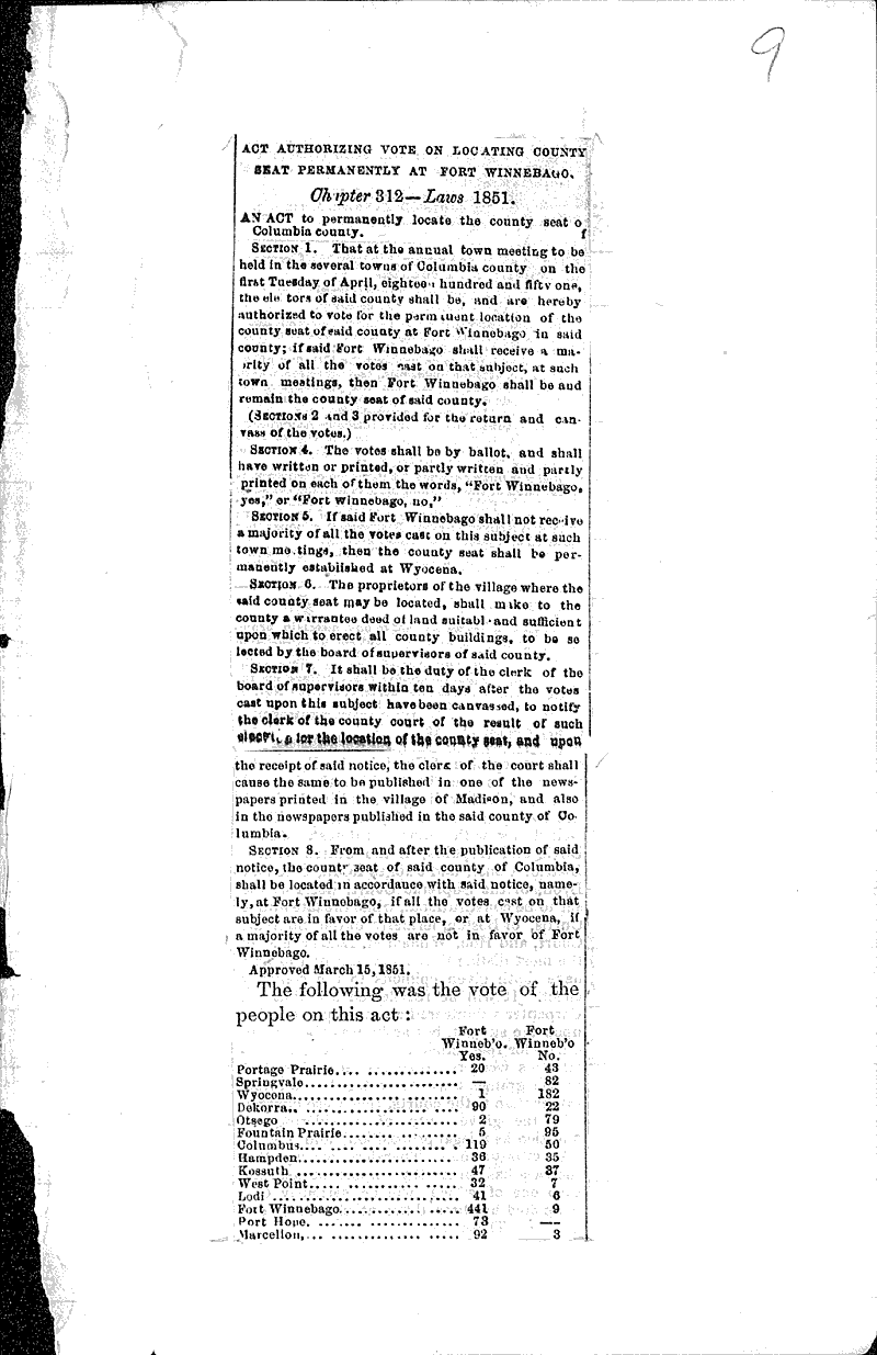  Source: Wisconsin State Register Topics: Government and Politics Date: 1875-11-06