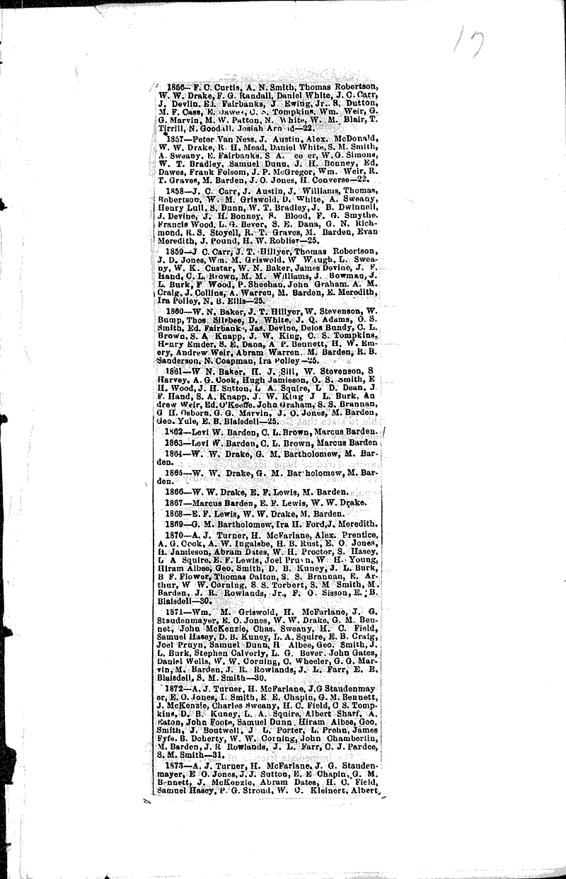  Source: Wisconsin State Register Topics: Government and Politics Date: 1875-11-06