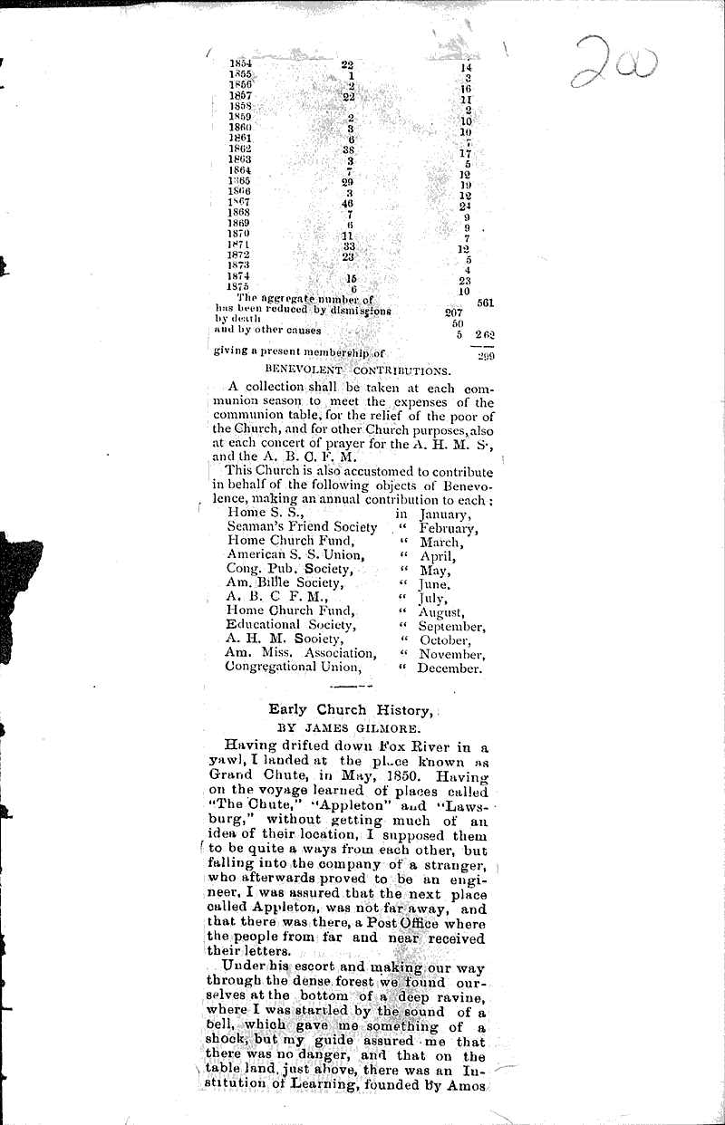  Source: Appleton Crescent Topics: Church History Date: 1876-01-01