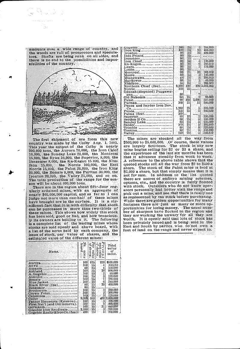 Wisconsin's bonanza Newspaper Article/Clipping Wisconsin Historical Society